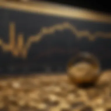 Historical Trends in Gold Pricing Chart depicting fluctuating gold prices over time
